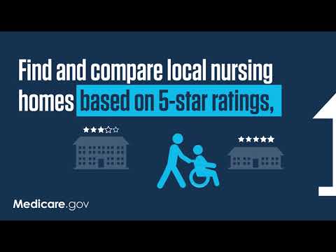 Medicare Care Compare Video – Nursing Home (:15 Seconds)