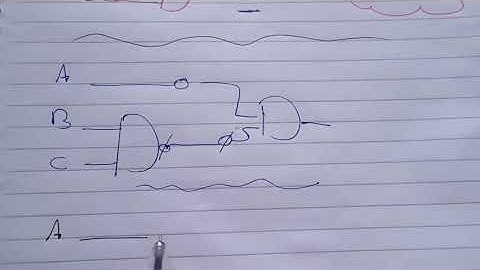 Solve Question|| Apply Graphical DeMorgan