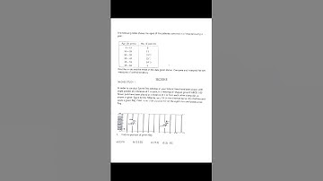 class 10 maths sample paper 2023 mid term paper class 10 cbse maths standard guess paper maths 23-24