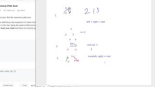 Leetcode--124 binary tree maximum path sum (DFS)