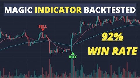 BEST technical indicator tradingview: Forex strategy to 1h crypto market (Python backtest included)