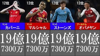年俸 Youtube