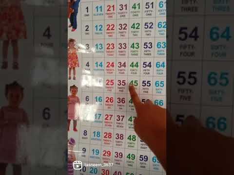 #Number Name 1-100#product