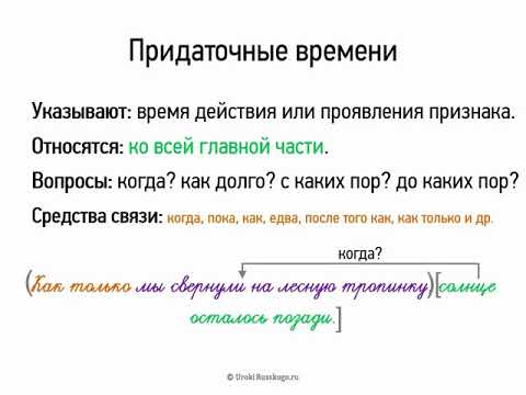 Придаточные времени (9 класс, видеоурок-презентация)