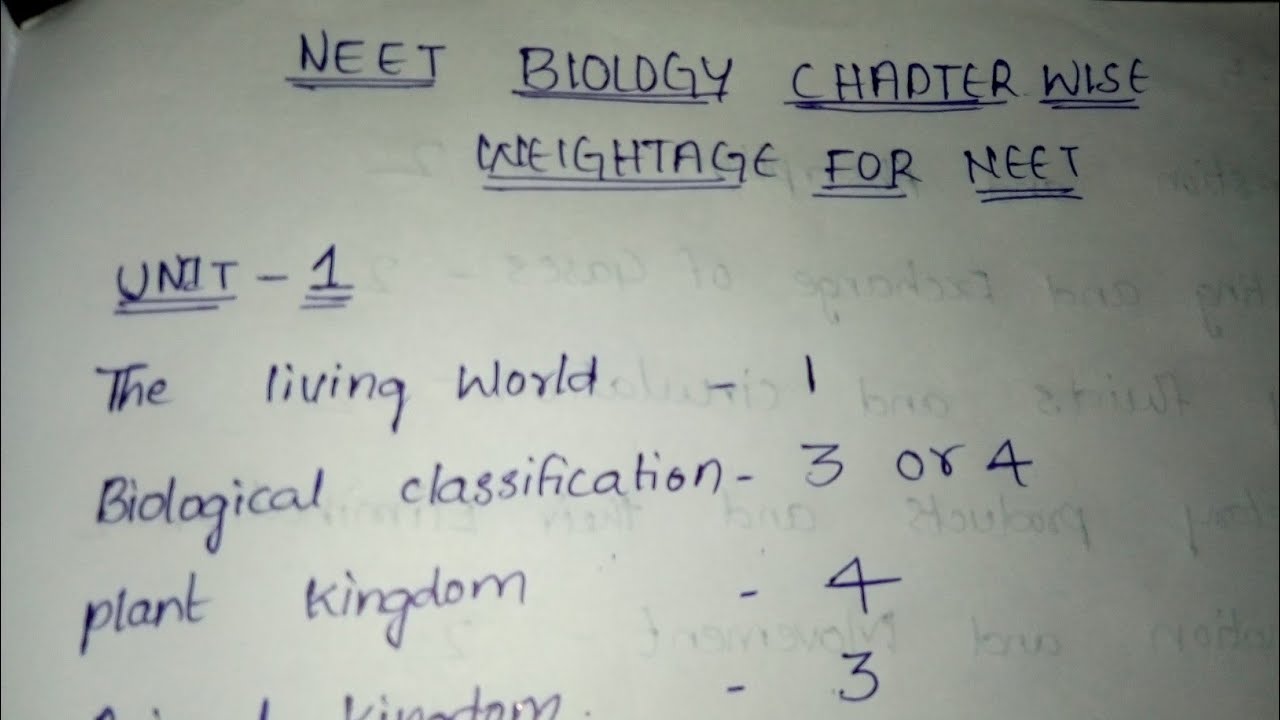 Neet biology chapter wise weightage 2019 YouTube