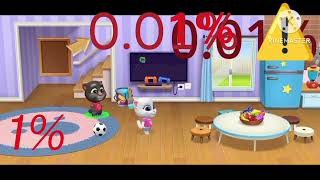 Certaphone S94 Low Battery Shutdown Not Working Not Charging