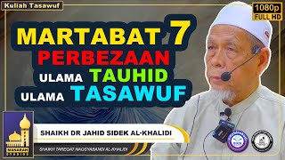 Martabat 7 Ulama Tauhid VS Ulama Tasawuf - Shaikh Dr Jahid Sidek Al-Khalidi