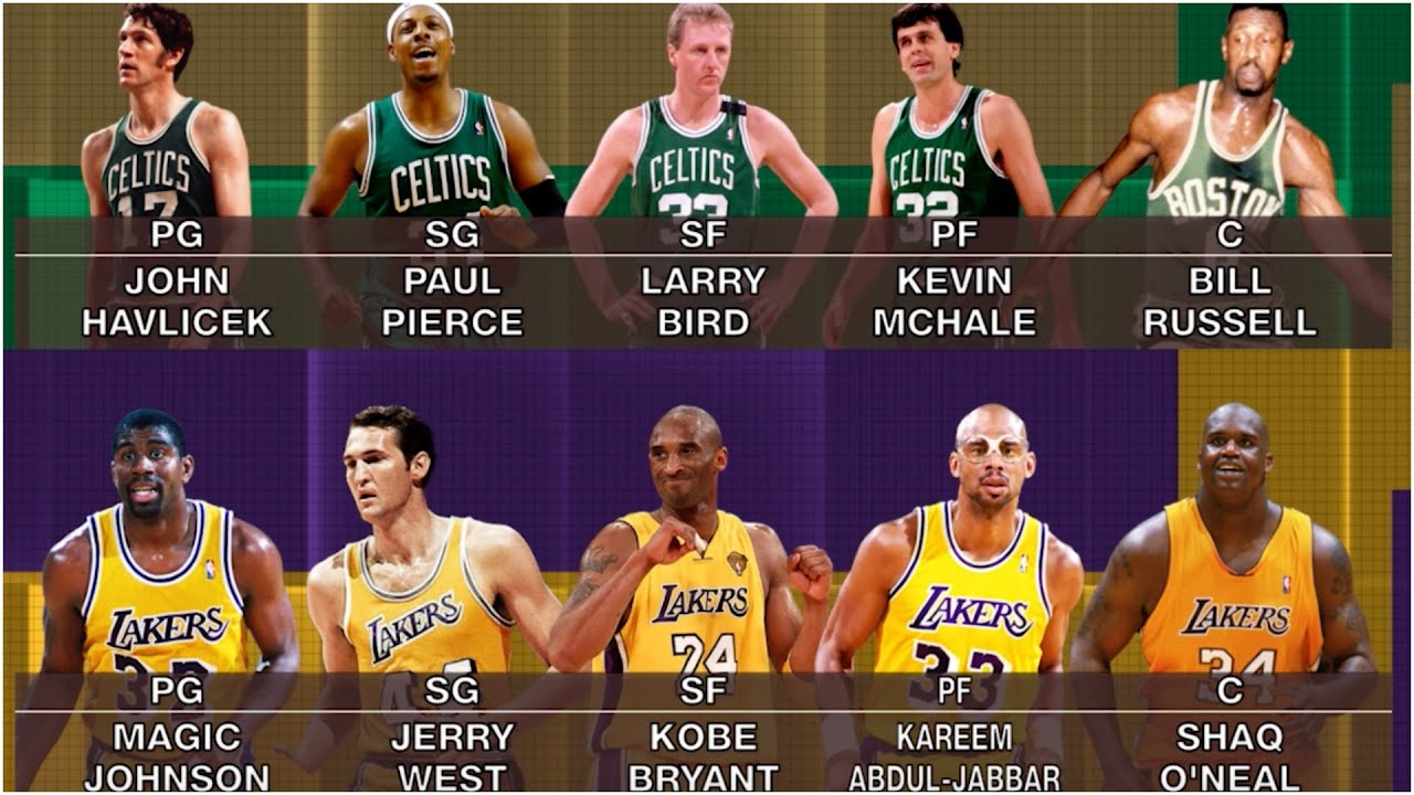 LeBron James reveals his all-time Lakers starting 5, includes