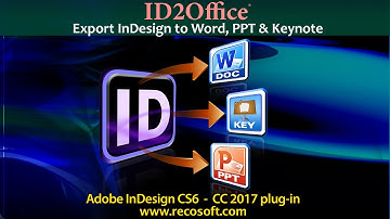 Export InDesign to Word, PowerPoint and Keynote using ID2Office v2.2