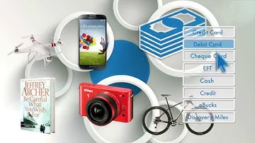 Takealot.com - Everything Works TV ad