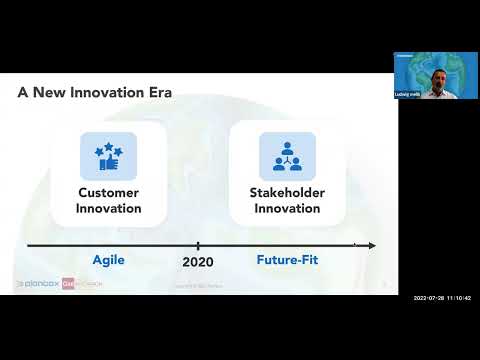 Stakeholder Capitalism: Innovation In a New Era with Ludwig Melik