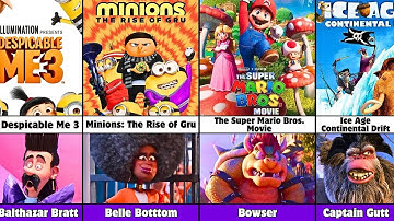 Alle schurken uit de animatiefilms Illumination en Blue Sky