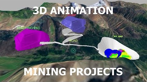 ANIMACIÓN 3D PROYECTOS MINEROS
