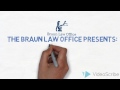 A brief description of probate covering the purpose, the court's role, the process, and why it is important to seek a lawyer's help.  www.braunlawoffice.com