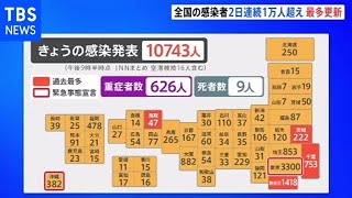 全国の感染者 ２日連続１万人超え 最多更新【新型コロナ】