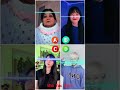 Who Your Best 3777 Who Your Best 3777