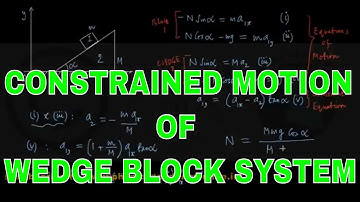 Constrained Motion of Wedge Block System _ Physics Academy Online