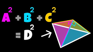 When 3 Right Triangles Form a Pyramid...