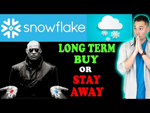 Should you buy