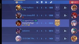 Raz Aov Highlights Indonesia 23 Kill Cometopapi Is Back