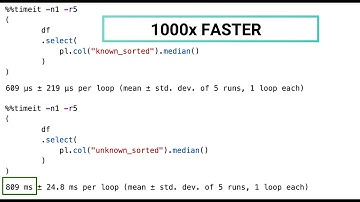 Fast-track algorithms with Polars