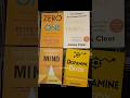 Ye 4 Kitabein Zindagi Badal Sakti Hain 📚✨ | Self Help Books in Hindi Mehfil E Razi #shorts