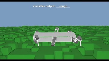Terrain Height Classification for Visually Blind Legged Robots - HexaBull III