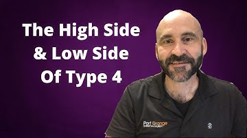 Enneagram: The High/Low Side of Type 4
