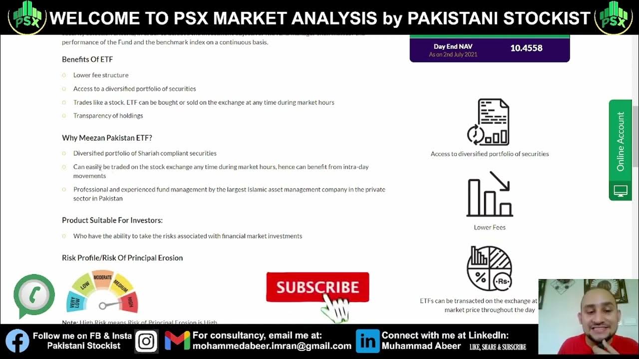 what-is-meezan-etf-should-we-invest-in-it-youtube