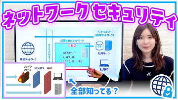 ネットワークセキュリティ🛡️コンピューターを守るファイアウォール、IDS,IPS,WAF,DMZ／ITパスポート・基本情報技術者試験・高校情報