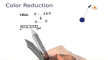 Color Reduction - Intro to Java Programming