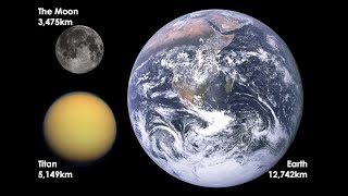 8 Facts about Titan Moon - Saturn's Moon