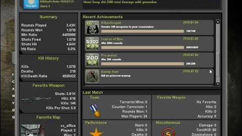 My Counter Strike: Source Achivements and Stats (7/11/10)