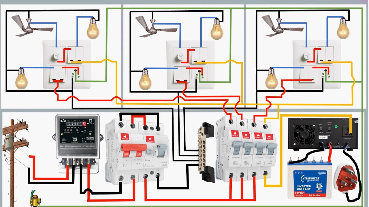 Complete House Wiring with Inverter Connection for Three Room ...