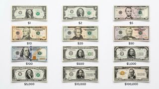 All American money explained in 13 minutes 