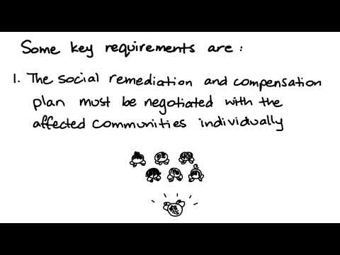 Remediation and Compensation Procedure (RaCP) - How Does RaCP Work
