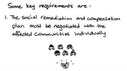 Remediation and Compensation Procedure (RaCP) - How Does RaCP Work