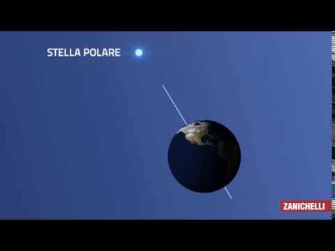 Video: 6 modi per navigare usando le stelle