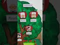 árbol Genealogico #illustration #wallpaper #animation #diy
