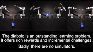 Robots Playing Diabolo An Ytical Model For Robotic Learning And Control