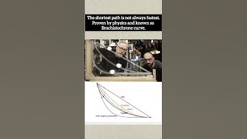 Shortest path is not always fastest 👍#science #viral #viralshorts #reels #video