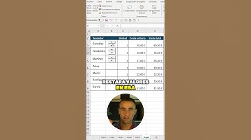 Botones de Incremento en Excel: Ajusta Valores con Facilidad 📈🔢