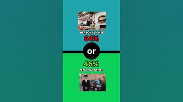 What would you rathe ? #wouldyourather #quizgame #wouldyouratherchallenge #challenge #choose