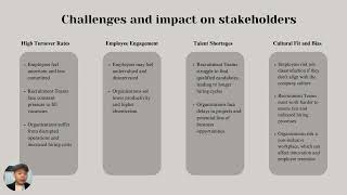 Human Resource Management Final Assessment Presentation