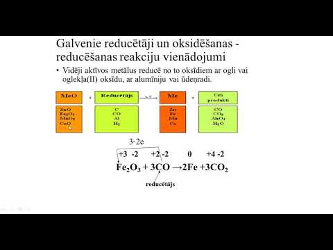 Video: Kur ķīmiskajā vienādojumā atrodas reaģents?