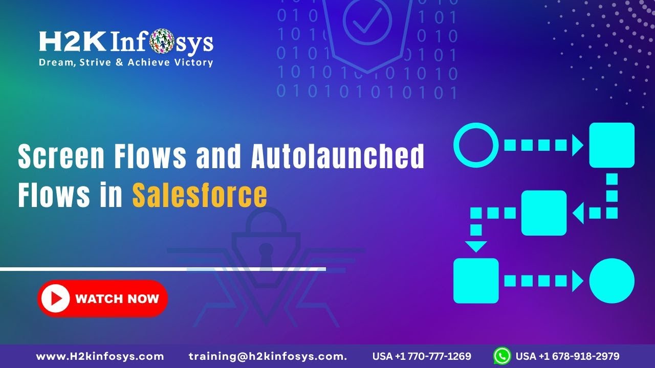 Screen Flows and Autolaunched Flows in Salesforce - YouTube