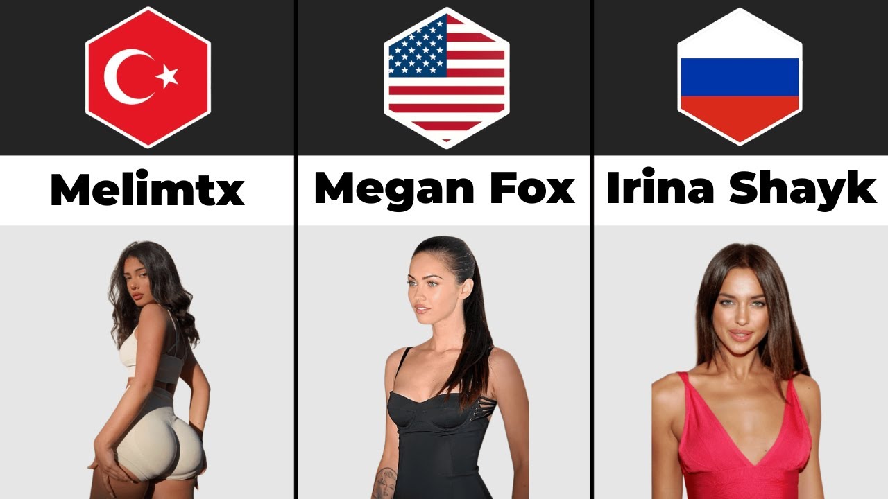 The Most Beautiful Woman From Each Country