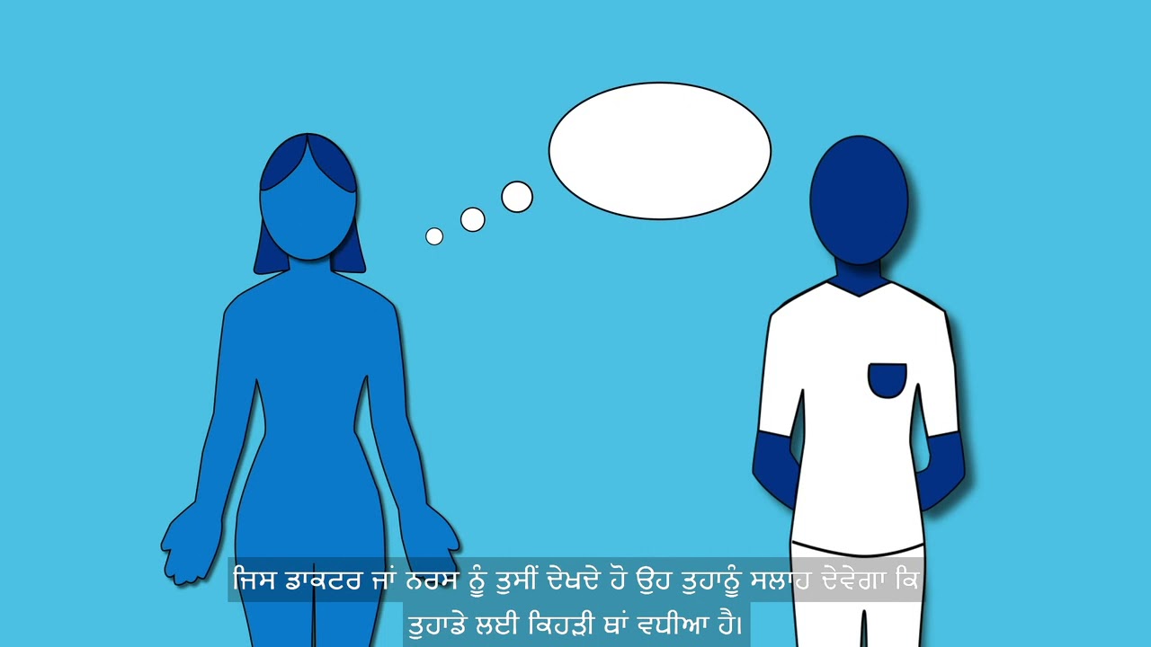 NHS Contraceptive Injection Information Video - Punjabi Subtitles