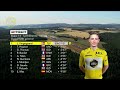 Tour De France 2022 Hommes Étape 15 Résumé