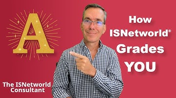 ISNetworld Grading Explained: How to Get an A or B
